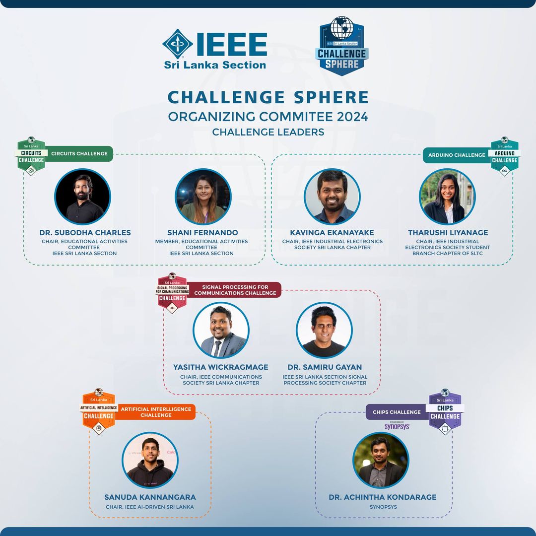 Read more about the article IEEE Sri Lanka – Challenge Sphere 2024 – Challenge Leaders